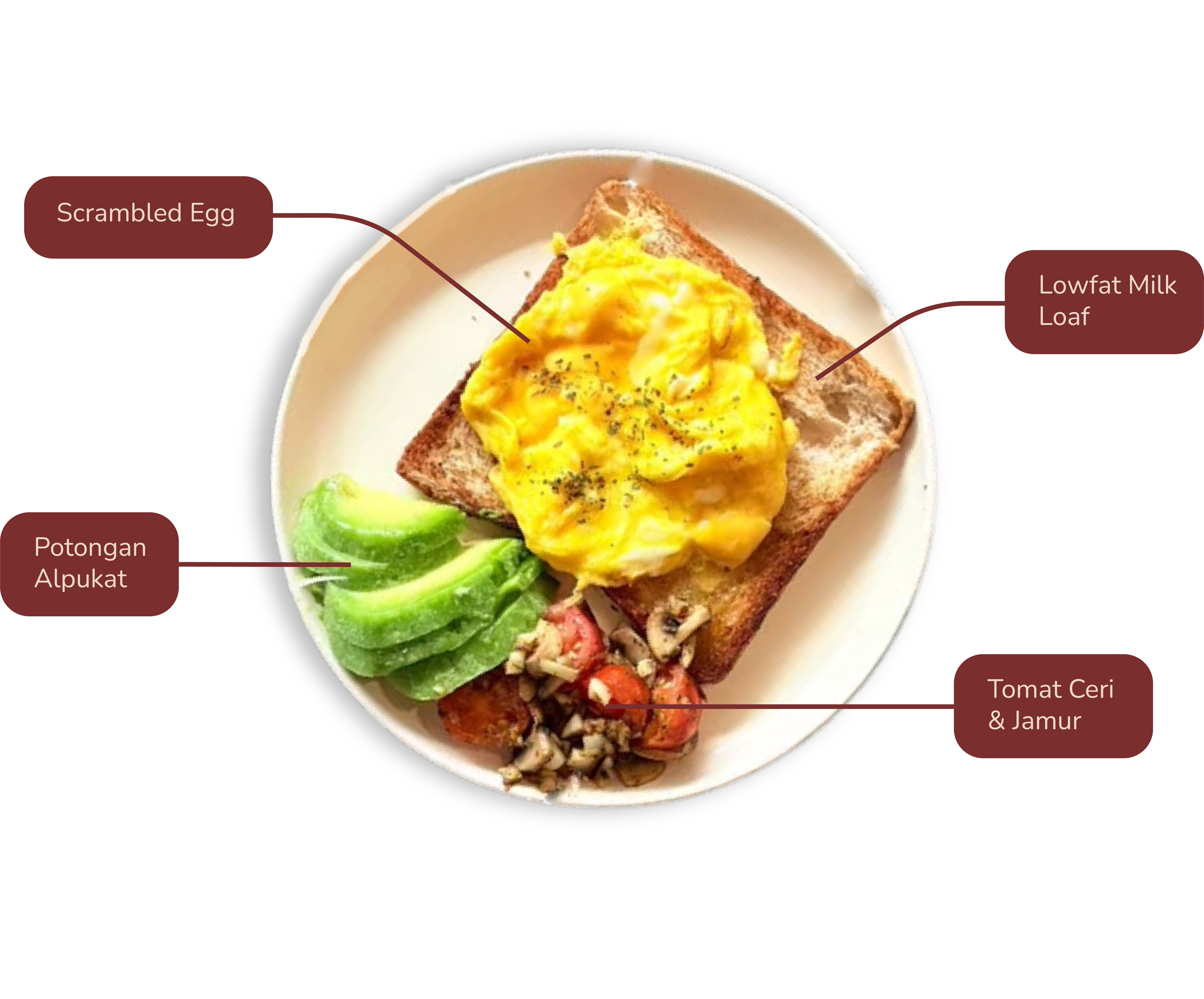 Avocado Scramble Toast